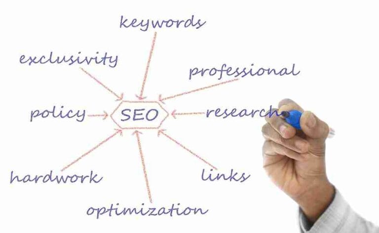 cara-menaikkan-ranking-di-google-search-di-tengah-tren-ai