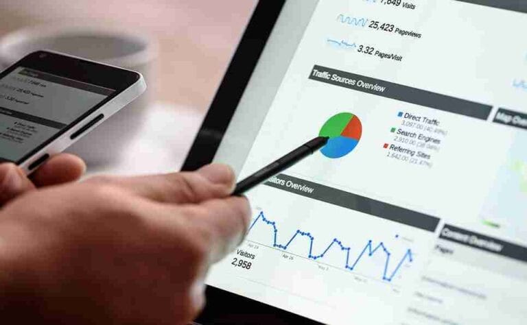 tren-digital-marketing-2026