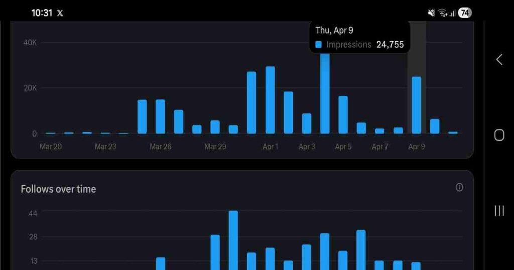 cara-kerja-monetisasi-premium-x