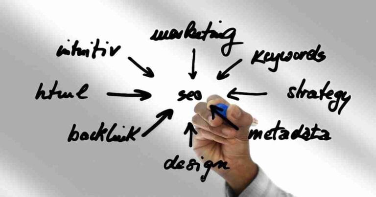 seo-dan-iklan-digital-dalam-strategi-digital-marketing