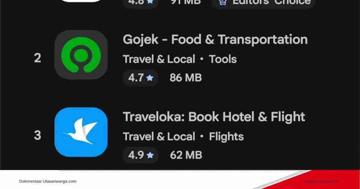 bagaimana-google-menilai-rangking-aplikasi-di-google-play-store